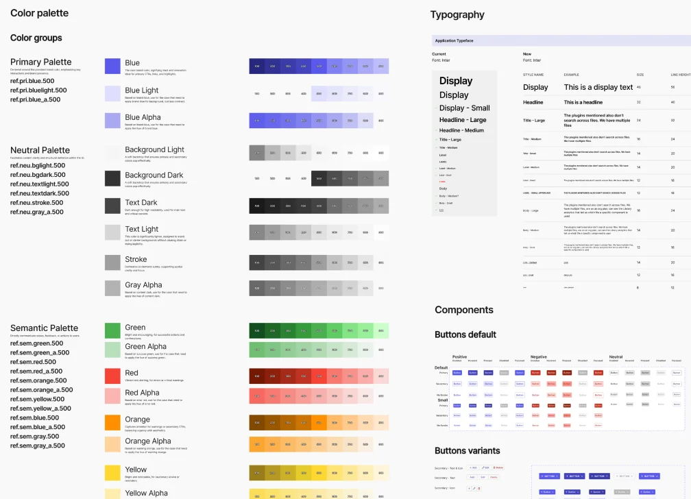Design system foundations: colour palettes, typography and component states